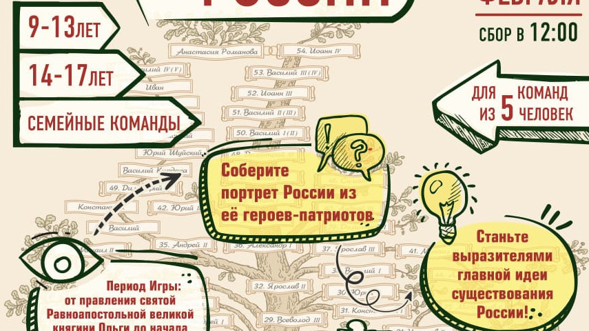 ДУХОВНО - ИСТОРИЧЕСКАЯ ИГРА "ПАТРИОТЫ РОССИИ"