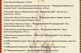 Пасхальное яйцо - 2005